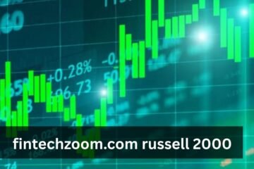 fintechzoom.com russell 2000